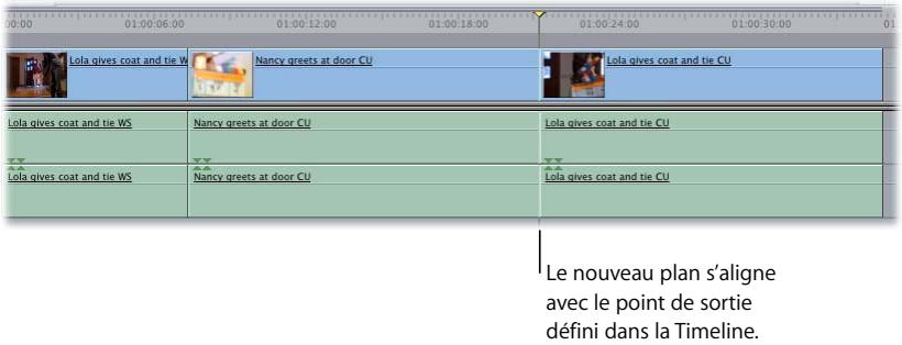APPLE FINAL CUT PRO 6 - Exemple : backtiming d'un plan dans votre séquence - 3