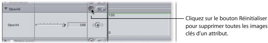APPLE FINAL CUT PRO 6 - Pour déplacer une image clé en avant ou en arrière dans le temps : - 2