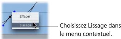 APPLE FINAL CUT PRO 6 - Pour lisser une image clé : - 1