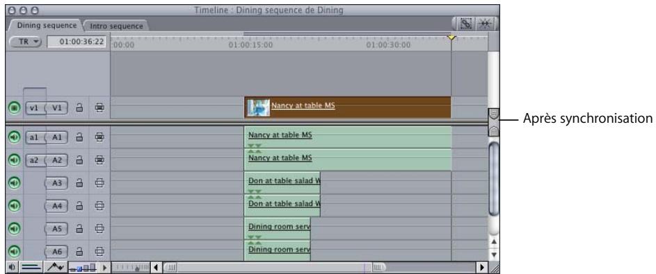 APPLE FINAL CUT PRO 6 - Pour synchroniser tous les éléments de plan désynchronisés sur l'élément d'ancrage : - 2