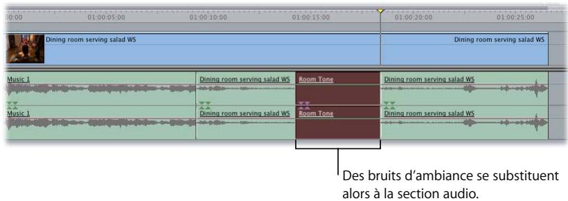 APPLE FINAL CUT PRO 6 - Exemple : remplacement de données audio parasites par des bruits d'ambiance - 6