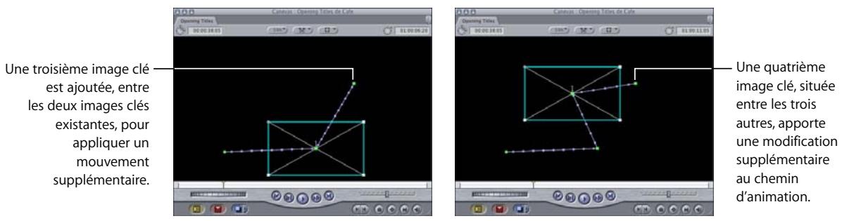 APPLE FINAL CUT PRO 6 - Présentation des chemins d'animation - 2