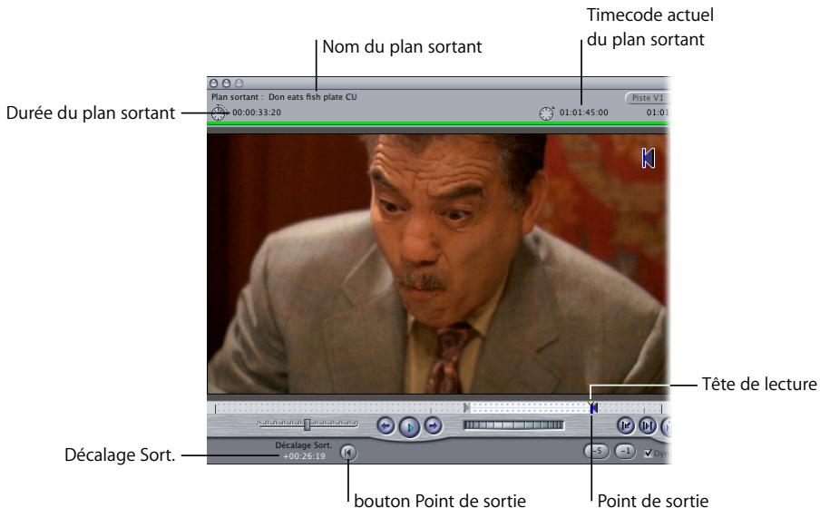 APPLE FINAL CUT PRO 6 - Zone du plan sortant - 1