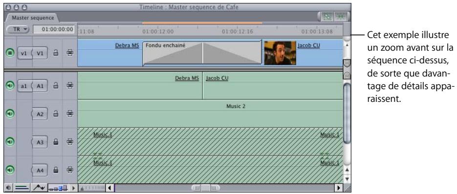 APPLE FINAL CUT PRO 6 - Pour effectuer un zoom avant ou arrière sur la Timeline à l'aide de la commande Zoom : - 3