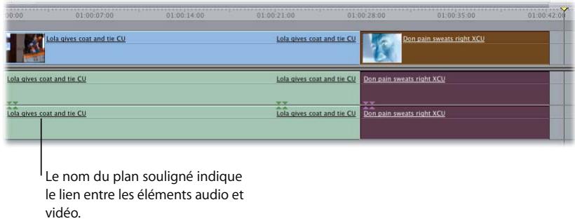 APPLE FINAL CUT PRO 6 - Relations de synchronisation liée entre les plans vidéo et audio - 1