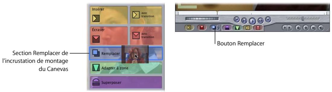 APPLE FINAL CUT PRO 6 - Effectuez l'une des opérations suivantes : - 1