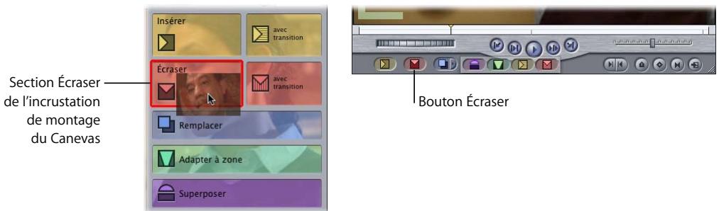 APPLE FINAL CUT PRO 6 - Pour réaliser un montage par écrasement : - 1