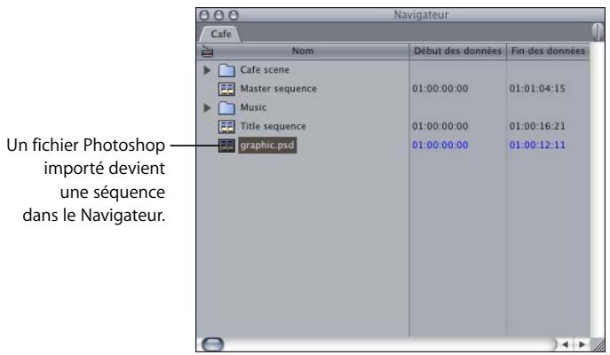 APPLE FINAL CUT PRO 6 - Utilisation de séquences Photoshop multicouches - 1