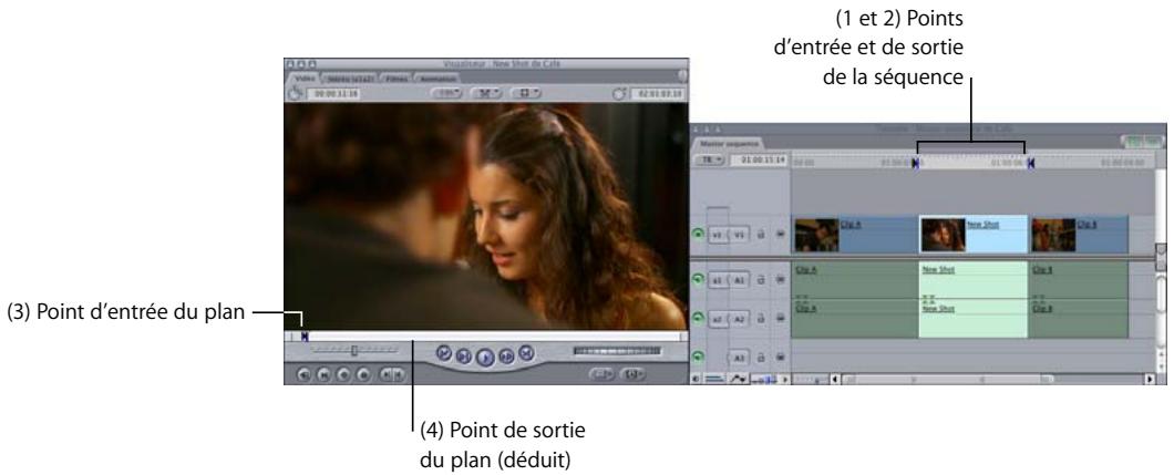 APPLE FINAL CUT PRO 6 - Montage à trois points - 2