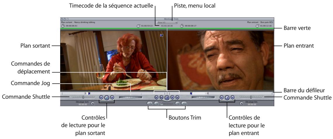APPLE FINAL CUT PRO 6 - Contrôles de la fenêtre Montage Trim - 1