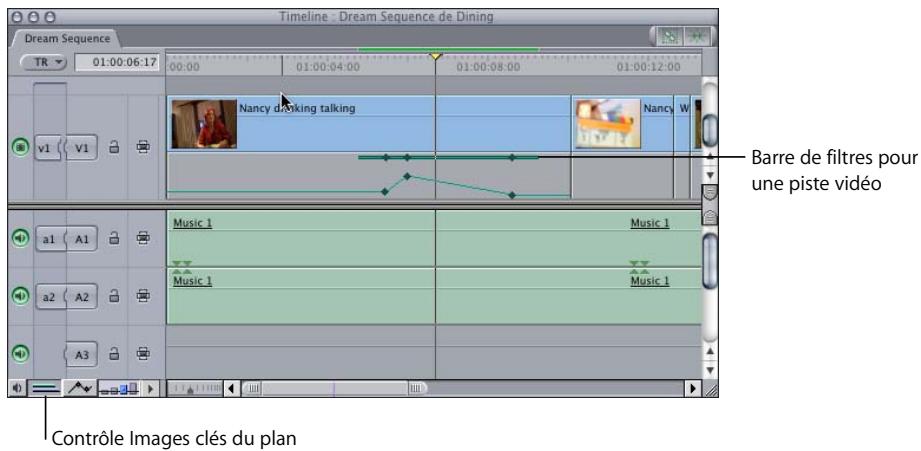 APPLE FINAL CUT PRO 6 - Affichage des barres de filtres dans la Timeline - 1