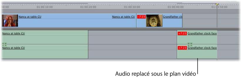 APPLE FINAL CUT PRO 6 - Cas de plans liés désynchronisés - 3