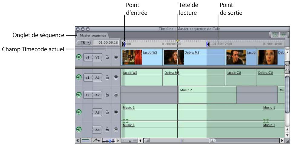 APPLE FINAL CUT PRO 6 - Comment utiliser la Timeline - 1