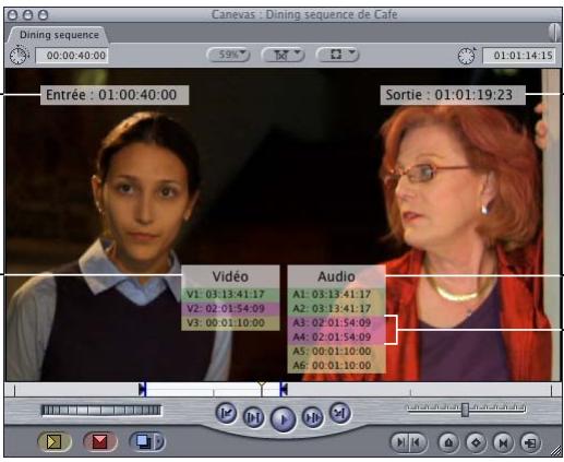 APPLE FINAL CUT PRO 6 - Informations affichées par les incrustations du timecode - 1