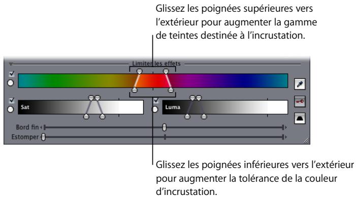 APPLE FINAL CUT PRO 6 - Exemple : utilisation des contrôles Limiter les effets pour modifier une couleur spécifique - 6