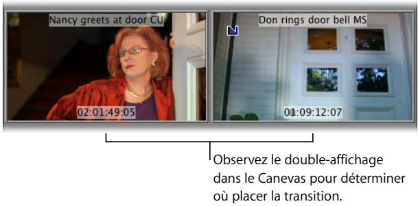APPLE FINAL CUT PRO 6 - Pour réaliser un Roll et modifier l'emplacement d'une transition : - 2