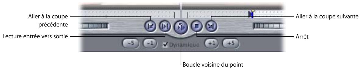 APPLE FINAL CUT PRO 6 - Commandes de lecture - 1