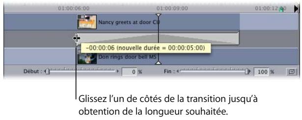 APPLE FINAL CUT PRO 6 - Pour modifier la durée d'une transition : - 1