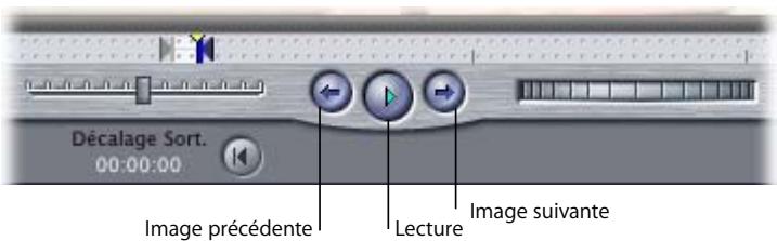 APPLE FINAL CUT PRO 6 - Contrôles de lecture pour des plans individuels - 1