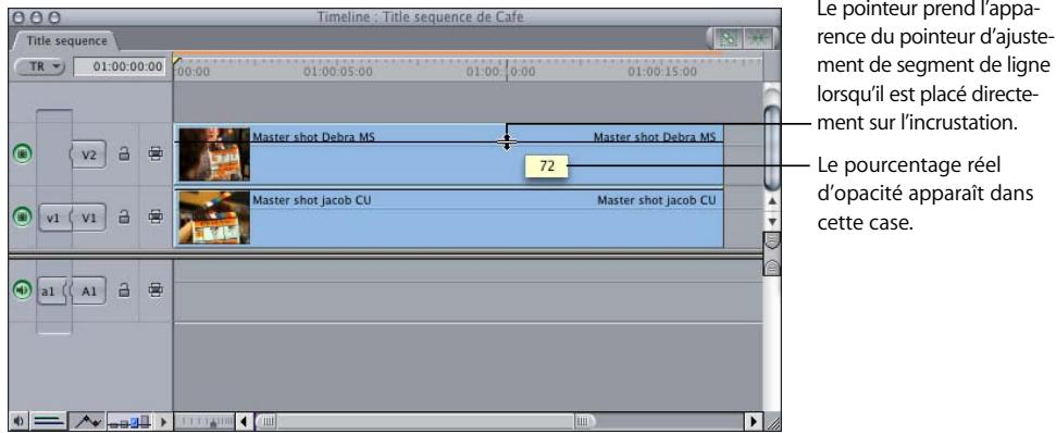 APPLE FINAL CUT PRO 6 - Pour régler l'opacité d'un plan dénué d'images clés dans la Timeline : - 2