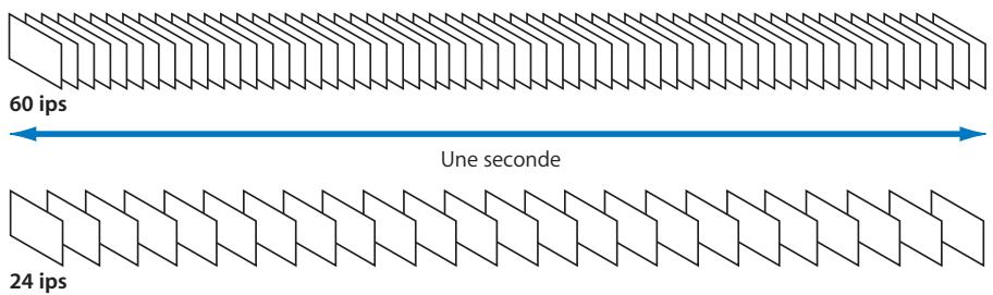 APPLE FINAL CUT PRO 6 - Qu'est-ce que la fréquence d'images ? - 1