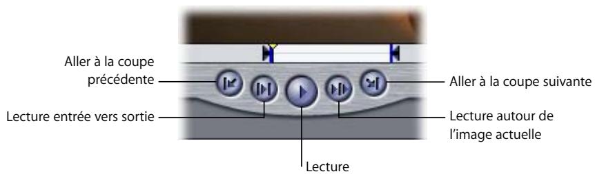 APPLE FINAL CUT PRO 6 - Commandes de lecture - 1