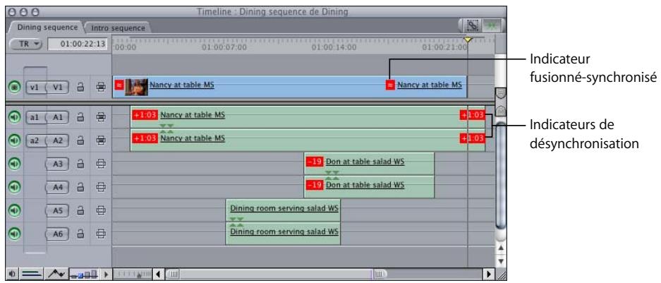 APPLE FINAL CUT PRO 6 - Compréhension des relations de synchronisation existant entre plusieurs éléments audio liés - 2