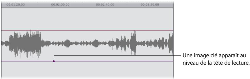 APPLE FINAL CUT PRO 6 - Pour définir une image clé, effectuez l'une des opérations suivantes : - 1
