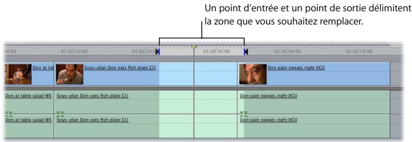 APPLE FINAL CUT PRO 6 - Pour effectuer un montage par remplacement avec les points d'entrée et de sortie d'une séquence : - 1