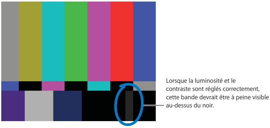 APPLE FINAL CUT PRO 6 - Pour étalonner votre moniteur : - 1