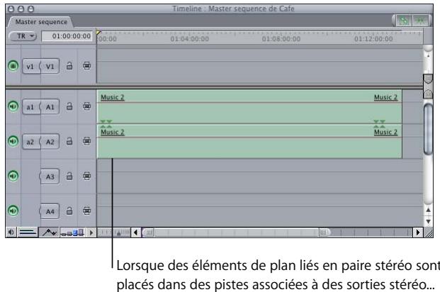 APPLE FINAL CUT PRO 6 - Impact des sorties audio sur les curseurs de balance - 4