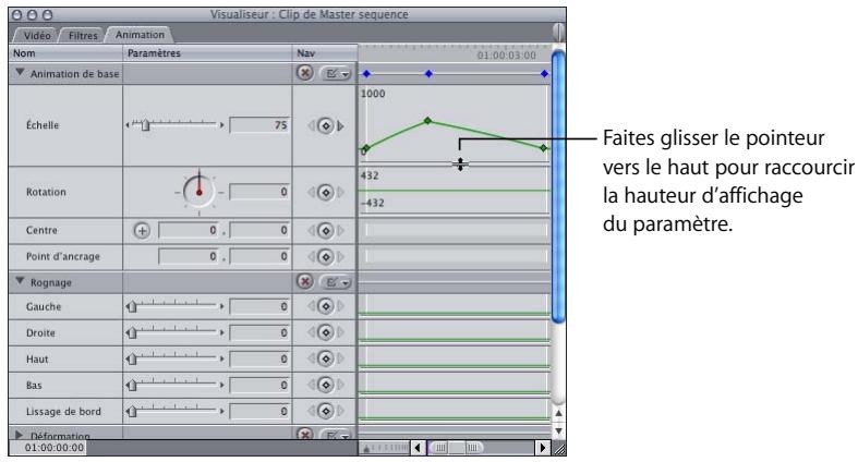 APPLE FINAL CUT PRO 6 - Redimensionnement de la hauteur et de la largeur d'affichage des paramètres - 1