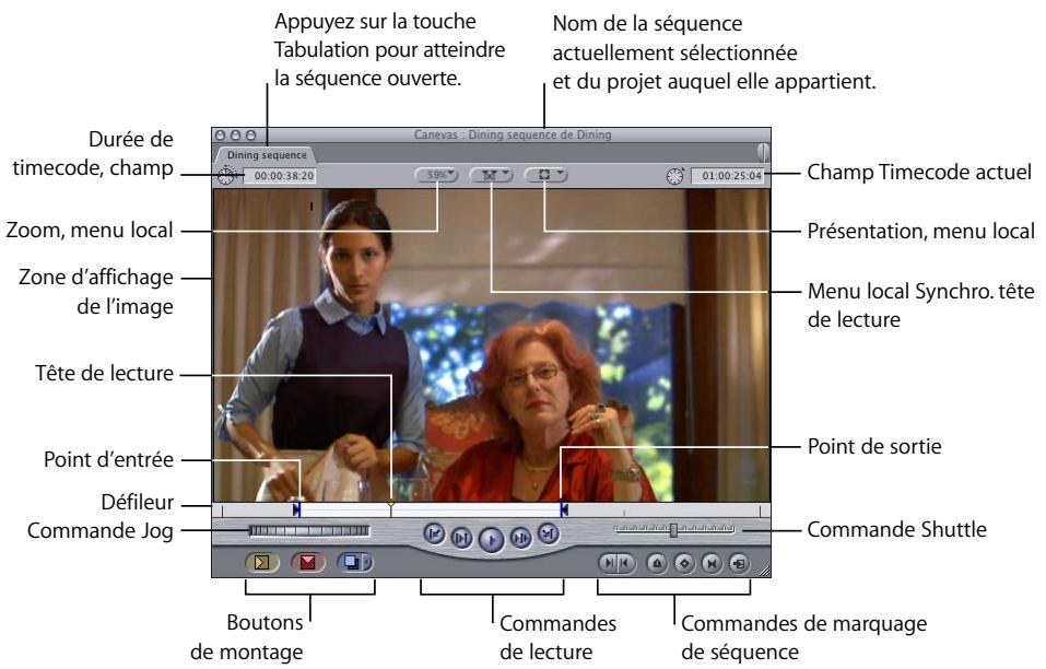 APPLE FINAL CUT PRO 6 - Familiarisation avec le Canevas - 1