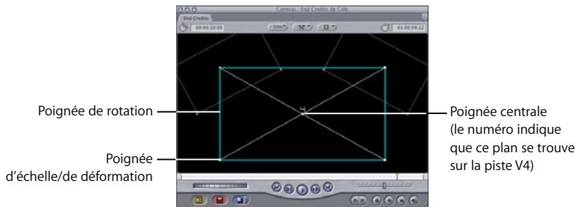 APPLE FINAL CUT PRO 6 - Manipulation des images dans le Canevas - 1