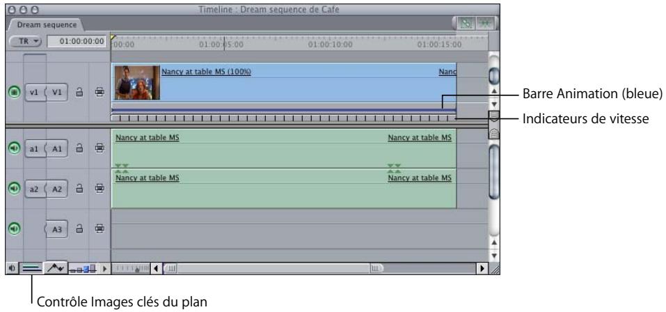 APPLE FINAL CUT PRO 6 - Lecture des indicateurs de vitesse de la Timeline - 1