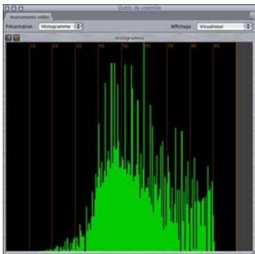 APPLE FINAL CUT PRO 6 - Apprentissage de la lecture de l'histogramme - 3