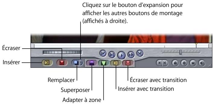 APPLE FINAL CUT PRO 6 - Boutons de coupe dans le Canevas - 1