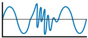 APPLE FINAL CUT PRO 6 - À propos des signaux audio symétriques - 3