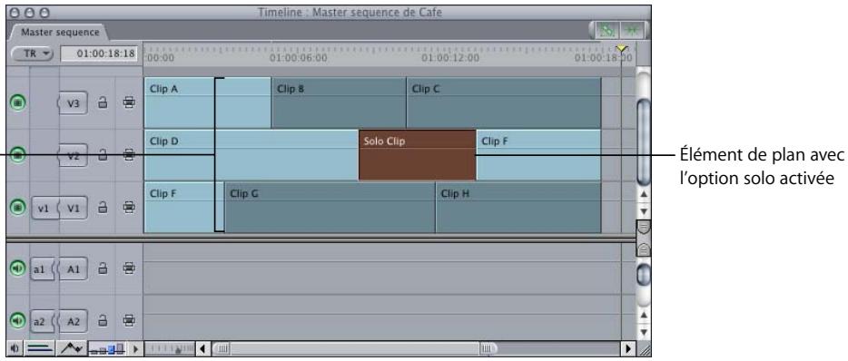 APPLE FINAL CUT PRO 6 - Pour appliquer le mode Solo à un plan : - 1