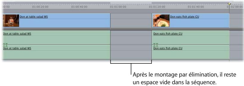 APPLE FINAL CUT PRO 6 - Effectuez l'une des opérations suivantes : - 2