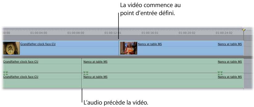 APPLE FINAL CUT PRO 6 - Exemple : un montage par chevauchement dans le Visualiseur et un seul point de montage par chevauchement dans le Canevas - 3
