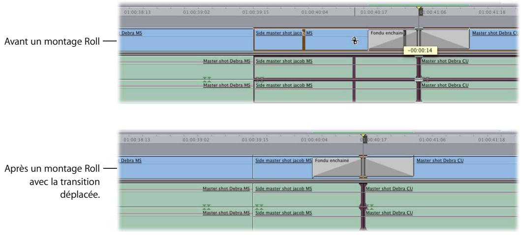 APPLE FINAL CUT PRO 6 - Modification d'un point de montage après avoir ajouté une transition - 1
