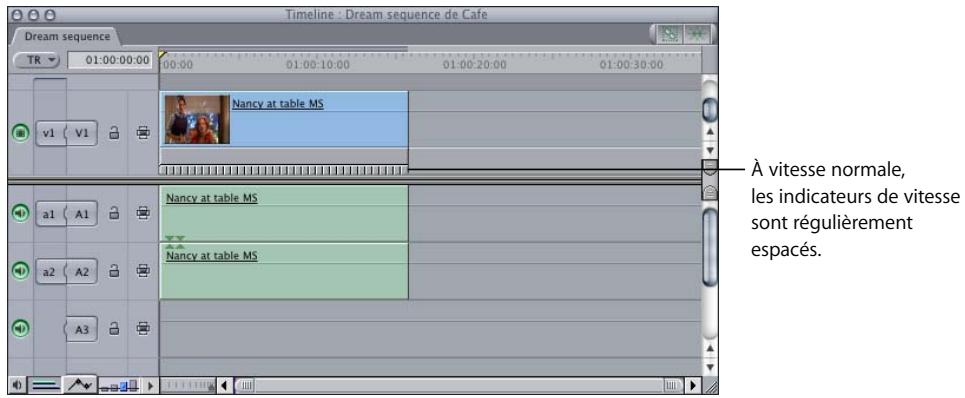 APPLE FINAL CUT PRO 6 - Lecture des indicateurs de vitesse de la Timeline - 2