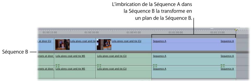 APPLE FINAL CUT PRO 6 - Montage du contenu d'une séquence et imbrication - 2