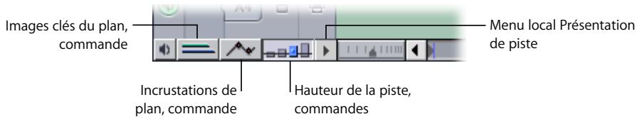 APPLE FINAL CUT PRO 6 - Commandes d'affichage de la Timeline - 1