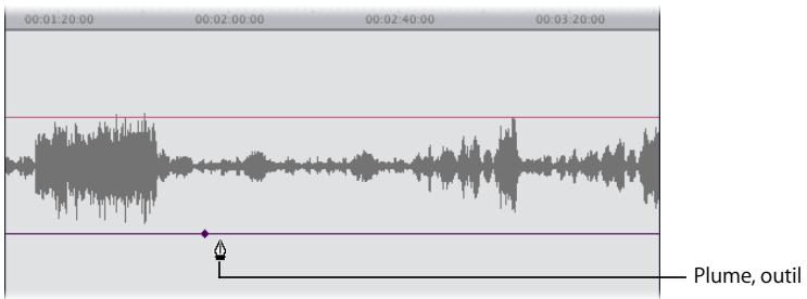APPLE FINAL CUT PRO 6 - Pour définir une image clé, effectuez l'une des opérations suivantes : - 2