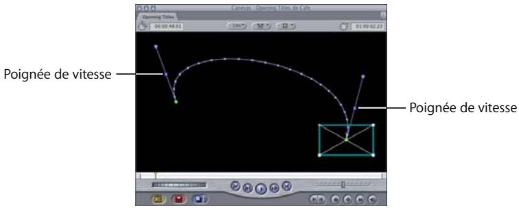 APPLE FINAL CUT PRO 6 - Contrôle de la vitesse sur un chemin d'animation - 3