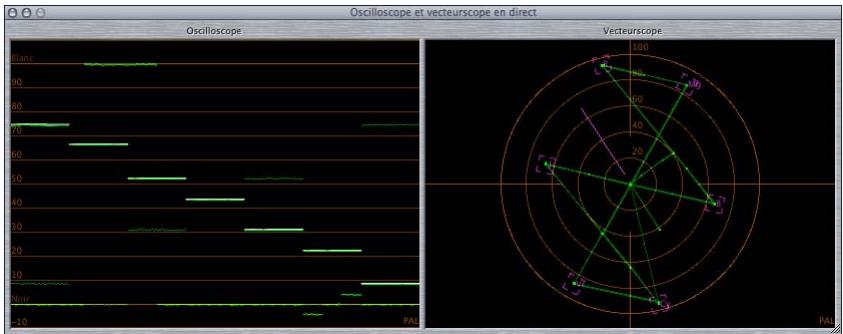 APPLE FINAL CUT PRO 6 - Pour utiliser les instruments vidéo intégrés de la fenêtre Lister et capturer afin d'ajuster les réglages de vos plans : - 1