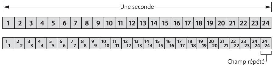 APPLE FINAL CUT PRO 6 - Répétition 24@25 - 1