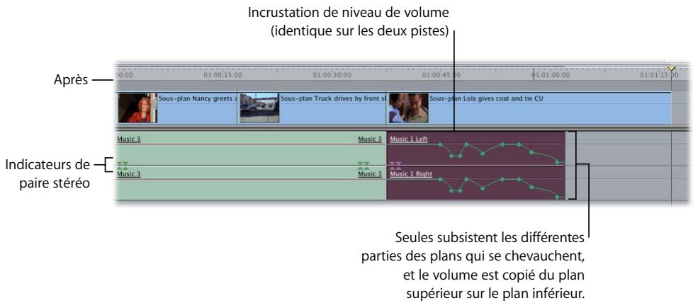 APPLE FINAL CUT PRO 6 - Pour créer une paire stéréo : - 3